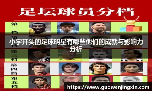 小字开头的足球明星有哪些他们的成就与影响力分析